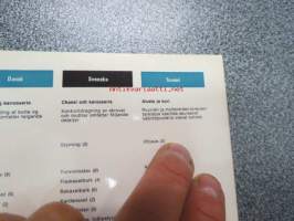 Mercedes-Benz 200D/8-220D/8 200/8-220/8-230/8-250/8 910D -huoltokohdepiirustus