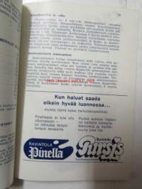 TPS Turun Pursiseura vuosikirja 1974
