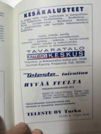 TPS Turun Pursiseura vuosikirja 1974