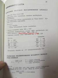 TPS Turun Pursiseura vuosikirja 1975