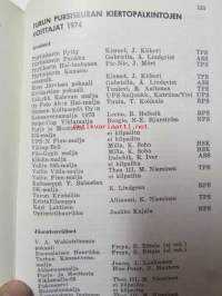 TPS Turun Pursiseura vuosikirja 1975