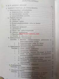 Vahvavirta 1. Sähköjohdot