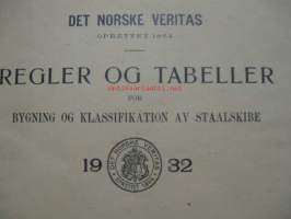 Det Norske Veritas oprettet 1864 - Regler og Tabeller for Staalskibe 1932