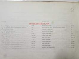Mercedes -Benz Type 190, 10 011, Ersatzteilliste ausgabe C, Stand von juni 1959 - Spare parts list edition C, As per june 1959, subject to modifications