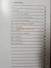 Audi Workshop manual 1968 (käsittää osat AT, V, B/Rä, L, K, Ap, Ku, E; katso kuvasta 2 yksilöllisemmät tiedot tiedot.