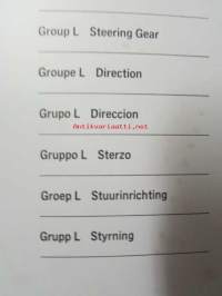Audi Workshop manual 1968 (käsittää osat AT, V, B/Rä, L, K, Ap, Ku, E; katso kuvasta 2 yksilöllisemmät tiedot tiedot.