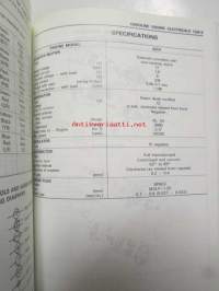 Isuzu Light-duty vehicle Workshop manual 1986 and later model, UBS series No. UB-WE-65G