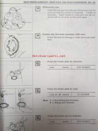 Isuzu Light-duty vehicle Workshop manual 1986 and later model, UBS series No. UB-WE-65G