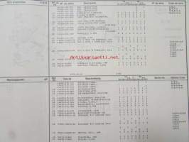 Honda Accord 4-door Sedan, Type SJ-820/830 SJ-342/343/542/543, Parts Catalogue, model 1979-80.