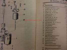 BVF Ersatzteilliste fur Vergaser typ  KNB 17 - kaasutinohjekirja