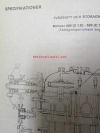 MOT. C Renault Reparationshandbok, Motorer 4-cylindriga, 688-C1E, 689C1C, 810-C1H, 840-C6J-C7J, 847-C1JC2J, Maj 1981.