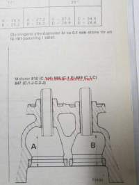 MOT. C Renault Reparationshandbok, Motorer 4-cylindriga, 688-C1E, 689C1C, 810-C1H, 840-C6J-C7J, 847-C1JC2J, Maj 1981.