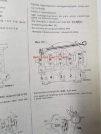 MOT. C Renault Reparationshandbok, Motorer 4-cylindriga, 688-C1E, 689C1C, 810-C1H, 840-C6J-C7J, 847-C1JC2J, Maj 1981.