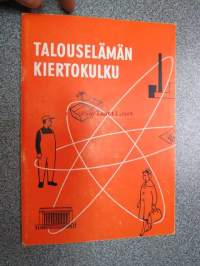 Talouselämän kiertokulku eli yksinkertainen kokonaisesitys  talouselämän pääpiirteistä