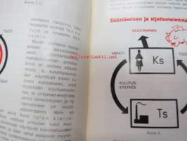 Talouselämän kiertokulku eli yksinkertainen kokonaisesitys  talouselämän pääpiirteistä