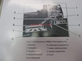 Piennarleikkuri SBMS-G -käyttöohjeet