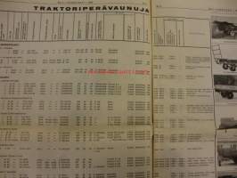 Koneviesti 1969 / 4 sis ,mm,Kokeilemme moottorisahoja.Traktoriperävaunuja.Juko-yhdistelmäkone.Vihreän linjan navettakokonaisuus.Vuonna  1968 rekisteröidyt