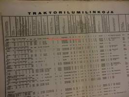 Koneviesti 1969 24-25 sis mm.Bedfordin pakettiautot.Traktorilumilinkoja.Moottorikelkat kuvat/tiedot.Traktorin lumi ja kitkaketjut.Sisällysluettelo 1969 ym