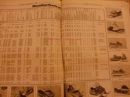 Koneviesti 1969 24-25 sis mm.Bedfordin pakettiautot.Traktorilumilinkoja.Moottorikelkat kuvat/tiedot.Traktorin lumi ja kitkaketjut.Sisällysluettelo 1969 ym
