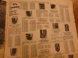 Koneviesti 1969 24-25 sis mm.Bedfordin pakettiautot.Traktorilumilinkoja.Moottorikelkat kuvat/tiedot.Traktorin lumi ja kitkaketjut.Sisällysluettelo 1969 ym