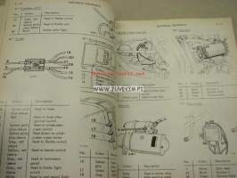 Renault R1180 Workshop manual -korjaamokirja