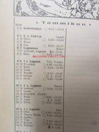 Työväen Kalenteri 1947