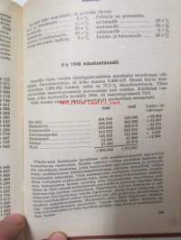 Työväen Kalenteri 1947