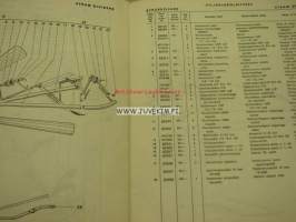Sampo ajopuimuri 7` leikkuupöytä -varaosaluettelo