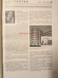 Arkitekten årgång XXX 1933 -sidottu vuosikerta -SAFA-lehti, ruotsinkielinen / annual volume