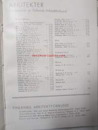Arkitekten årgång XXX 1933 -sidottu vuosikerta -SAFA-lehti, ruotsinkielinen / annual volume