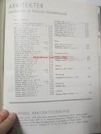Arkitekten årgång XXX 1933 -sidottu vuosikerta -SAFA-lehti, ruotsinkielinen / annual volume