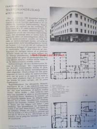 Arkitekten årgång XXXI 1934 -sidottu vuosikerta