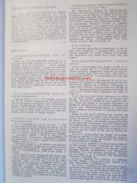 Arkitekten årgång XXXII 1935 -sidottu vuosikerta