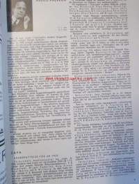 Arkitekten årgång XXXIII 1936 -sidottu vuosikerta