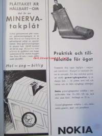 Arkitekten årgång XXXIII 1936 -sidottu vuosikerta