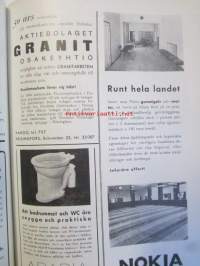 Arkitekten årgång XXXIII 1936 -sidottu vuosikerta