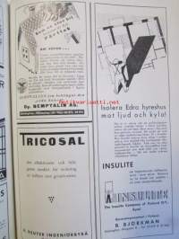 Arkitekten årgång XXXIII 1936 -sidottu vuosikerta