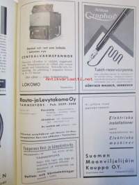 Arkitekten årgång XXXIII 1936 -sidottu vuosikerta