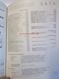 Arkitekten årgång 1945 -sidottu vuosikerta