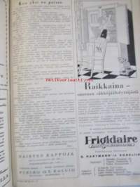 Kotiliesi 1929 -sidottu 7. vuosikerta