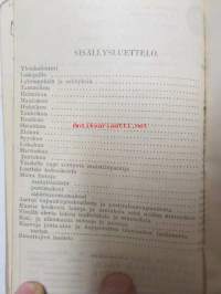 Kunnallismiehen Päiväkirja 1935