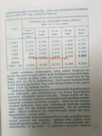 Miksi kalilannoitusta on lisättävä