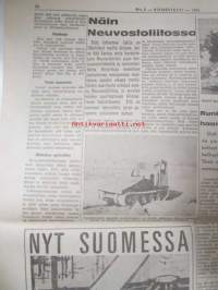 Koneviesti 1966 nr 2 -mm. Maataloustutkimus - käytännön tutkimus, Ajankohtaista putkilypsykoneista, Mikä on Elmian tulevaisuus, Säilöperuna tulee kuvaan,