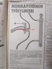 Koneviesti 1966 nr 2 -mm. Maataloustutkimus - käytännön tutkimus, Ajankohtaista putkilypsykoneista, Mikä on Elmian tulevaisuus, Säilöperuna tulee kuvaan,