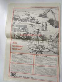 Koneviesti 1966 nr 2 -mm. Maataloustutkimus - käytännön tutkimus, Ajankohtaista putkilypsykoneista, Mikä on Elmian tulevaisuus, Säilöperuna tulee kuvaan,