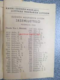 Suomen Muurarien Liiton jäsenluettelo vuodelta 1945 + osastojen toimitsijain osoitteet