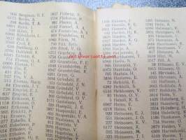 Suomen Muurarien Liiton jäsenluettelo vuodelta 1945 + osastojen toimitsijain osoitteet