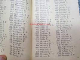 Suomen Muurarien Liiton jäsenluettelo vuodelta 1945 + osastojen toimitsijain osoitteet