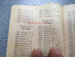 Suomen Muurarien Liiton jäsenluettelo vuodelta 1945 + osastojen toimitsijain osoitteet