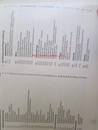 Mercedes-Benz 1013, 1017, 1213, 1217, 1413, 1417, 1613, 1617, Betriebsanleitung 1965